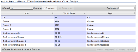 Gestion des paiements et encaissements