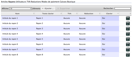 Gestion des rayons de la caisse enregistreuse