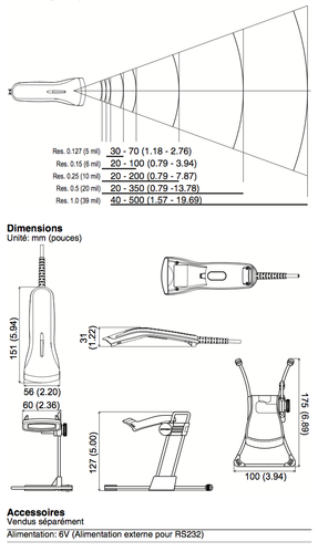 Spécifications techniques de l'Opticon OPR2001 (dimensions, accessoires...)