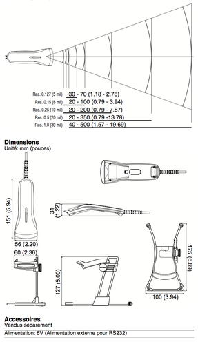 Spcifications techniques de l'Opticon OPR2001 (dimensions, accessoires...)