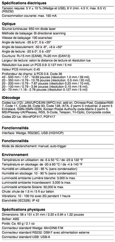 Spcifications techniques de l'Opticon OPR2001