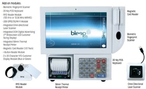 Bleep TS et ses modules intgrs