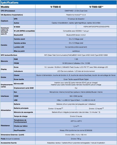 Tablette tactile Casio V-T500 : spcifications