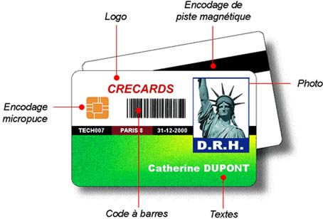 carte de fidlit magntique crecards