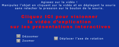 vido d'explication sur les prsentations interactives