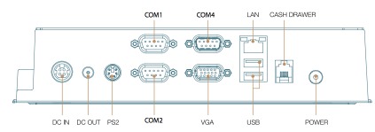 FEC Retail Smart : connectique