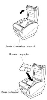 Star TSP-743: Impression bi-couleur et insertion facile de la bobine