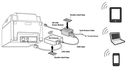 Caisse'Mag - Star WiFi Power Pack : imprimez sans-fil à partir d'une  tablette, avec imprimante-ticket NON WiFi, sans box, sans routeur externe,  et sans ADSL ! (1re partie)